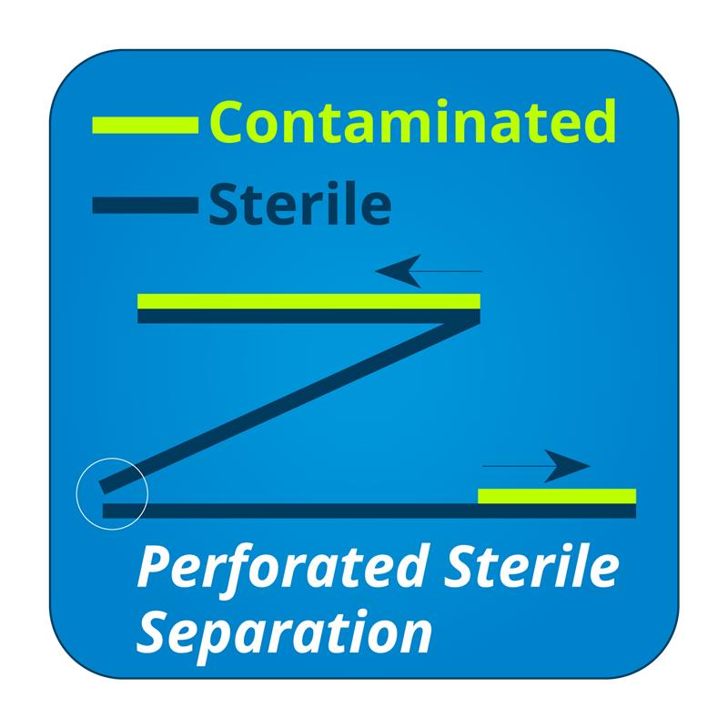 SterileZ Patient Drape Inventor Insights TIDI Products