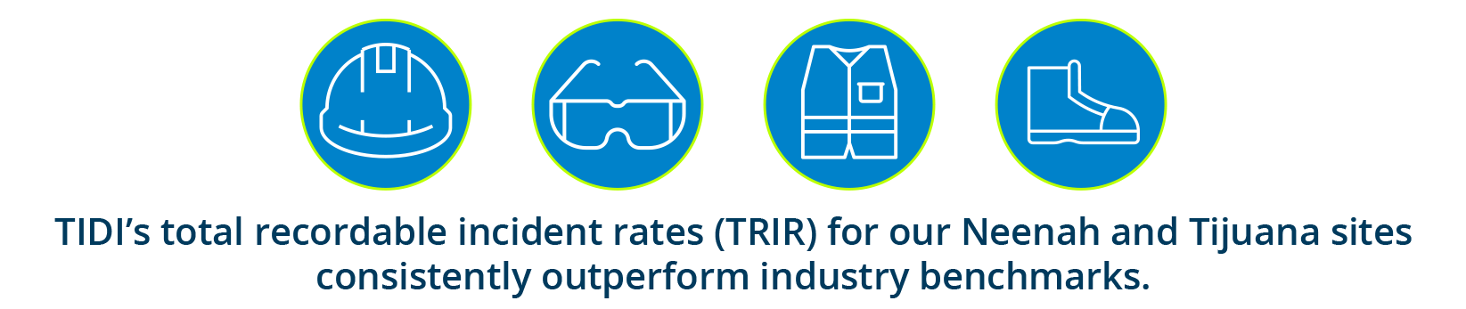 7-tidi-sustainability-statement-workforce-safety-graphic