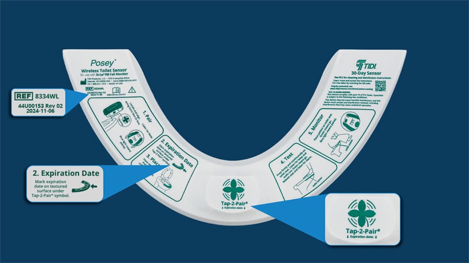 MPU-identification-graphic-960x540