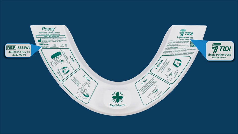 SPU-identification-graphic-940x540
