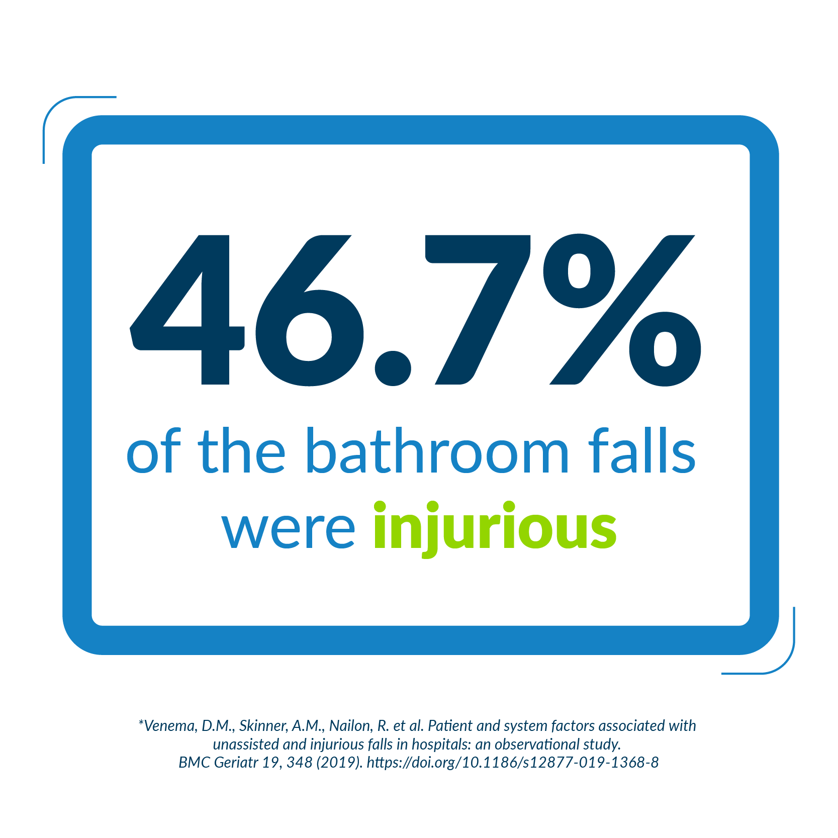 ocp-data-statistic-3
