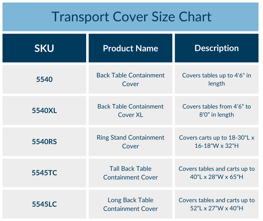 transport-cover-size-chart-2023