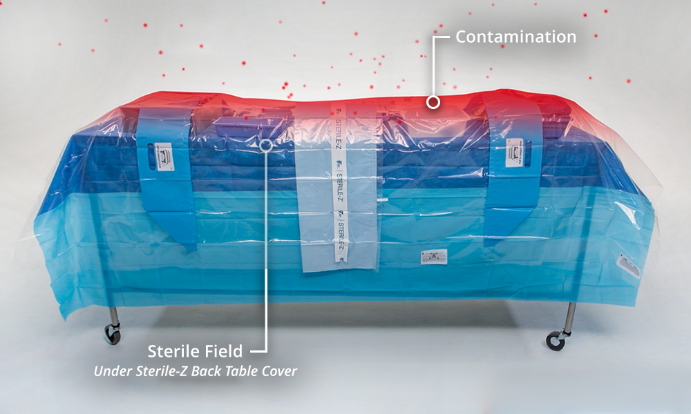 sterile-z-image-1000x600-1